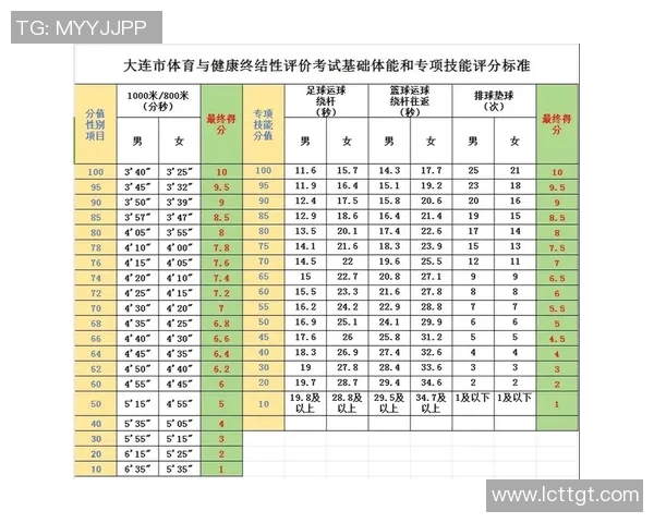 提升中考体育成绩的最佳选择参加我们的专业培训班助你轻松备考