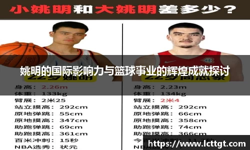 姚明的国际影响力与篮球事业的辉煌成就探讨