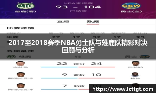 2017至2018赛季NBA勇士队与雄鹿队精彩对决回顾与分析