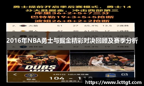 2016年NBA勇士与掘金精彩对决回顾及赛季分析