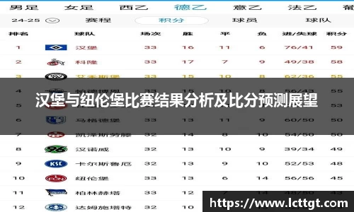 金年会